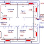 Раскладка двухтрубной отопительной сети на плане
