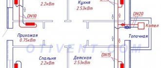 Раскладка двухтрубной отопительной сети на плане