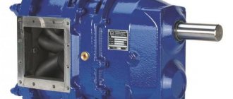 rotary pump operating principle