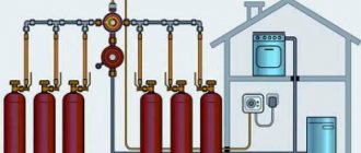 Heating scheme