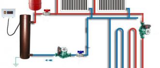 heating circuit