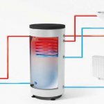 Scheme for using a buffer tank