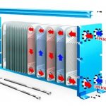 Scheme of operation of a hot water supply plate heat exchanger