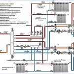Схема соединения отопительных котлов