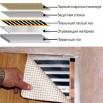 Схема устройства инфракрасного теплого пола