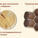 Scheme for sealing cracks and seams with sealant