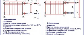 Connection diagrams for bimetallic radiators
