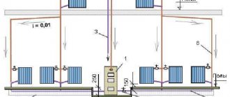 Heating system Leningradka: diagram and installation recommendations