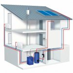 система отопления с несколькими котлами