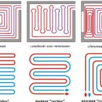 water heated floor system