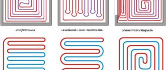 water heated floor system