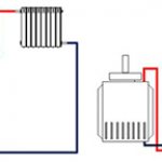 Системы отопления