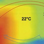 how much heat is needed in the house