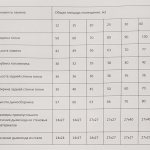 standard fireplace dimensions