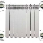 This is how the radiator is connected to the system