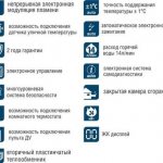 Model 8224 Specifications