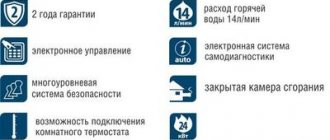 Технические характеристики модели 8224