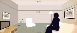 Температура теплых водяных полов