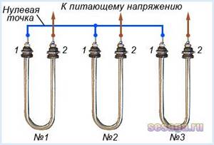 Как отличить тэн 380 от 220. Схемы подключения тэн к электрической сети