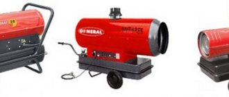 Heat guns