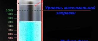 Уровень пропановой смеси в баллоне