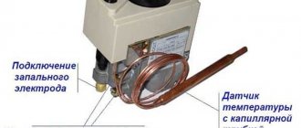 Design of the 630SIT control unit