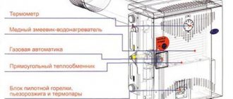 Устройство энергонезависимого котла