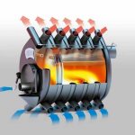 Cold air is sucked into the pipes from below, which is heated as it moves through the pipe.