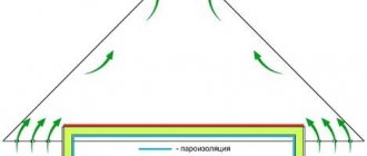 Вентиляция холодного чердака.jpg