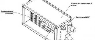 Types of heaters for supply ventilation and their design