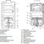 Water block of a geyser